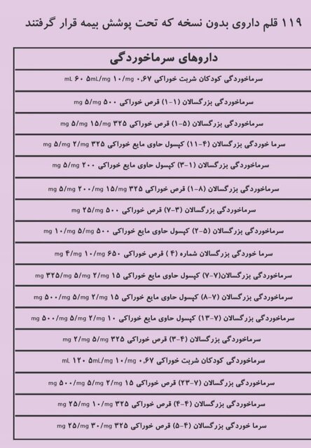 داروهای بدون نسخه که بیمه شدند