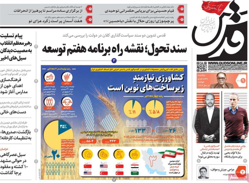 صفحه اول روزنامه ها 9 مرداد1401