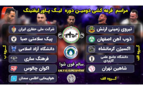 قرعه کشی دومین دوره لیگ پاورلیفتینگ برگزار شد