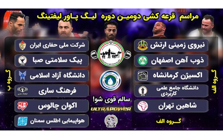 قرعه کشی دومین دوره لیگ پاورلیفتینگ برگزار شد