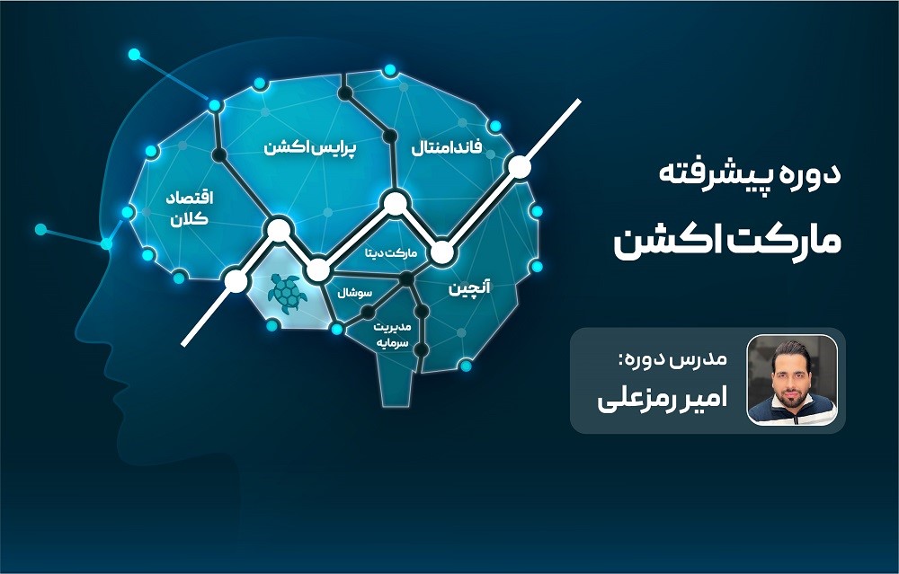 رونمایی آکادمی رمزعلی از مارکت اکشن