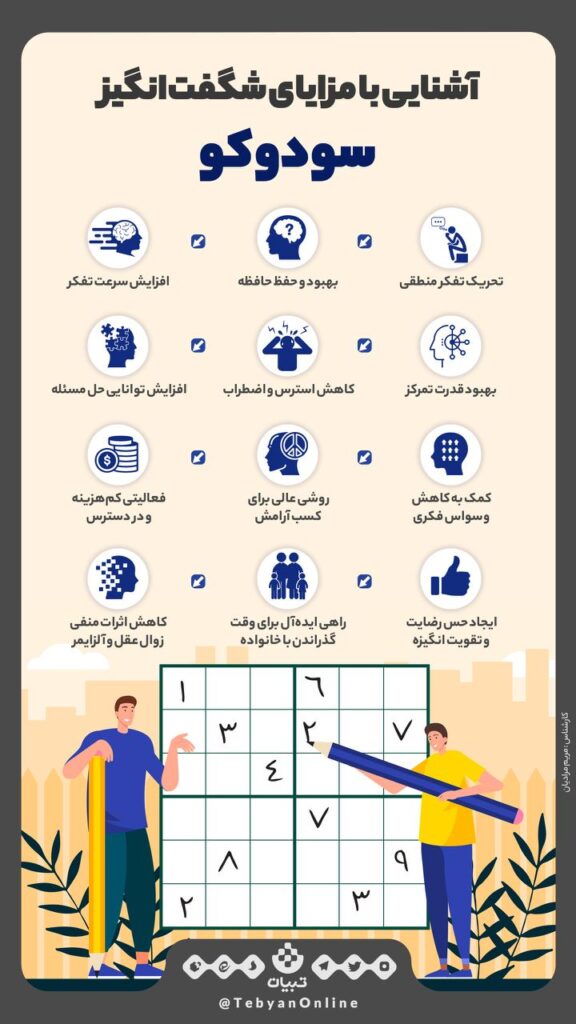 شناخت آبله میمونی