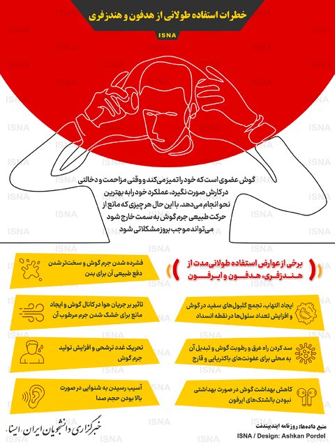 آسیب های استفاده طولانی از هدفون و هندزفری