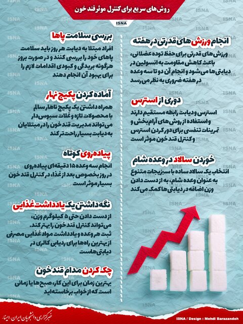 روش‌های سریع کنترل قند خون