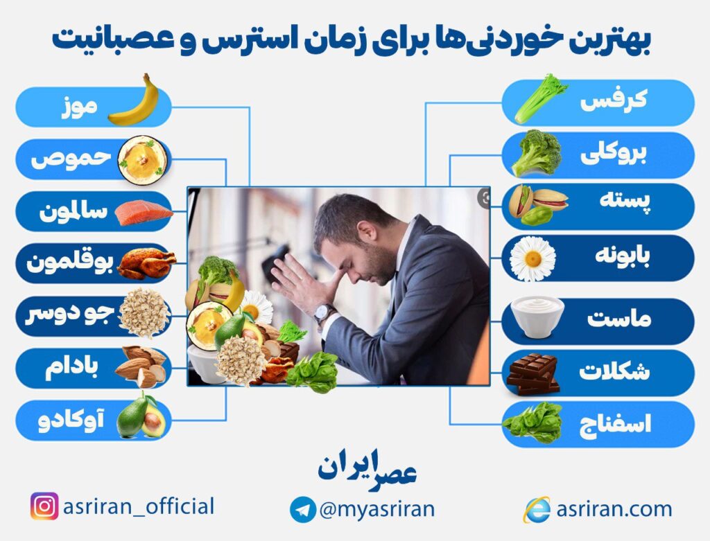 خوردنی های مناسب برای زمان استرس و عصبانیت