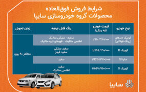 آغاز فروش فوري 4 محصول سايپا از فردا