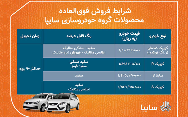 آغاز فروش فوري 4 محصول سايپا از فردا