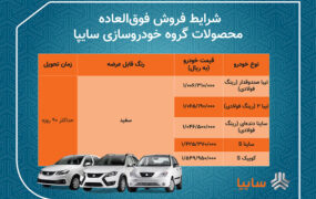 آغاز فروش فوق العاده 5 محصول سايپا