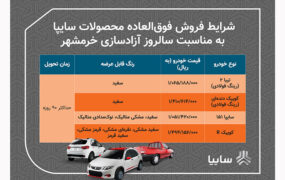 فروش فوق العاده 4 محصول سايپا