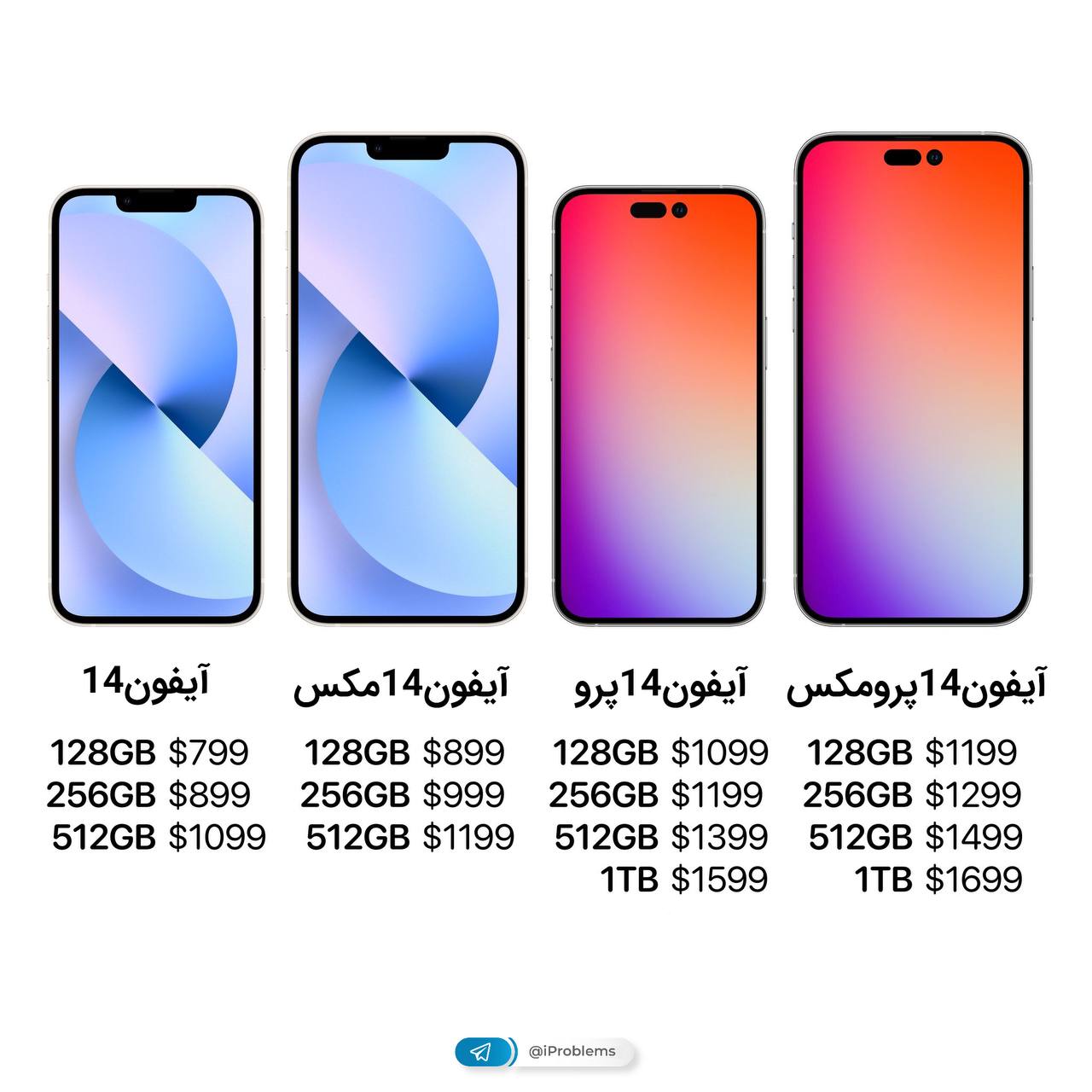 حافظه -قیمت آیفون 14