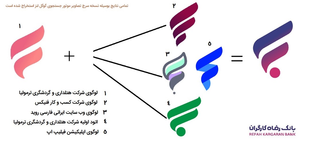 لوگوی جدید- بانک رفاه کارگران