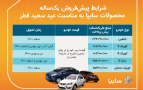 پیش فروش 5 محصول سایپا از فردا
