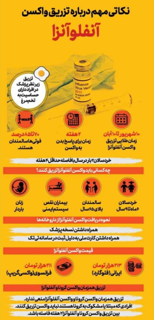 نکاتی مهم در مورد تزریق واکسن آنفلوانزا