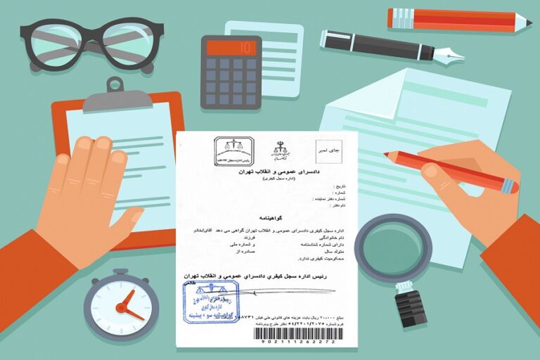 سوء پیشینه