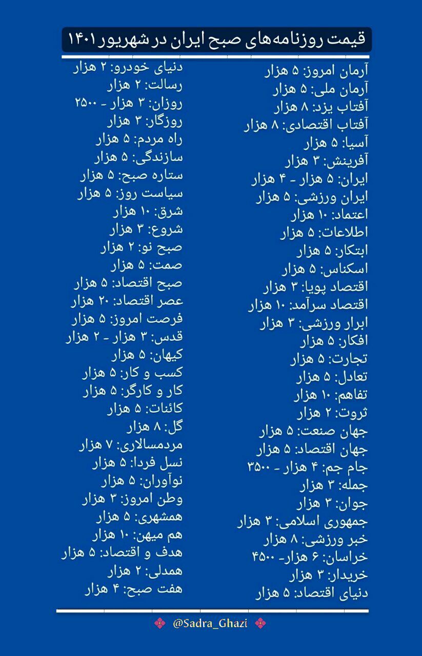 فهرست قیمت روزنامه ها 