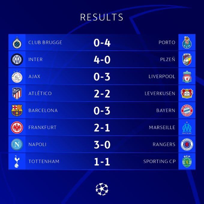 لیگ قهرمانان اروپا