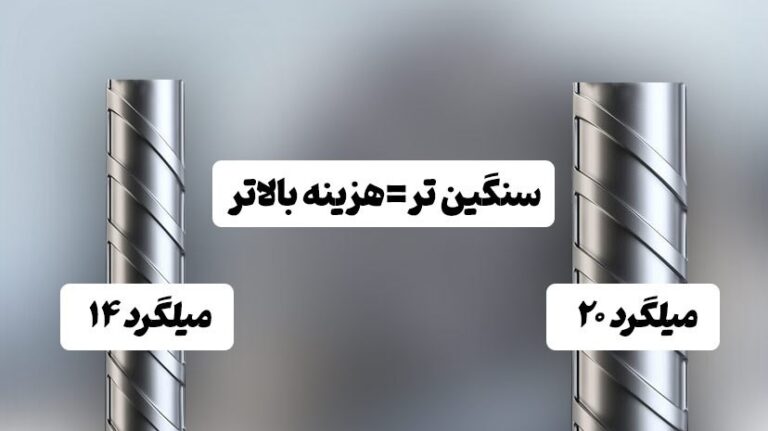 اصفهان آهن