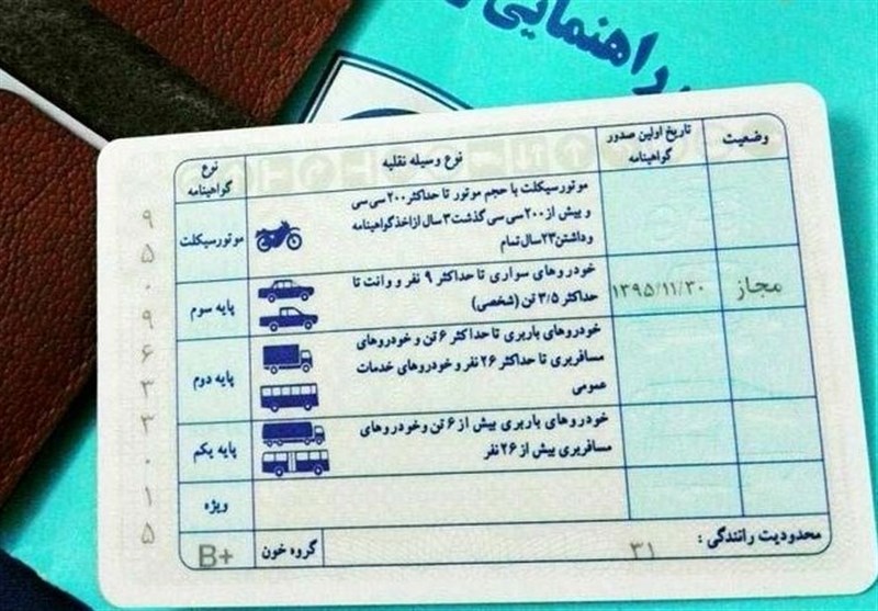 گواهینامه های رانندگی رنگ بندی می شوند؟
