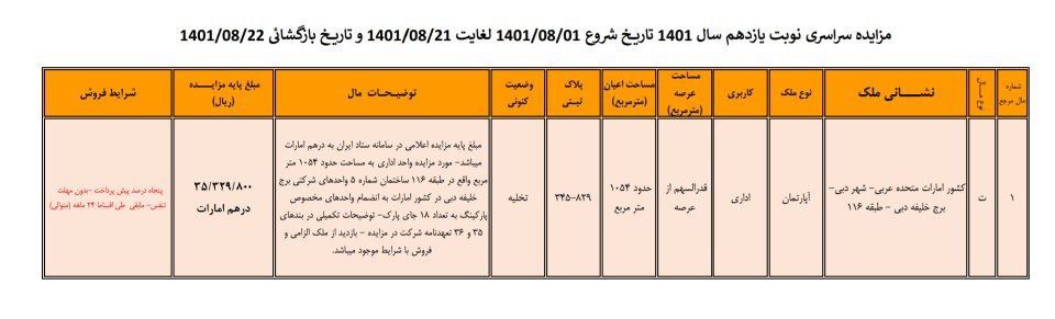 مزایده ملک ۱۰۵۴ متری بانک ملی در برج خلیفه  (2)