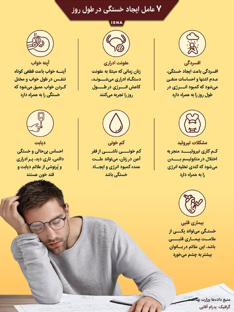 ۷ دلیل پزشکی کمبود انرژی و احساس خستگی