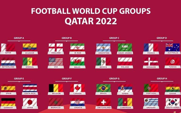 اسامی بازیکنان 32 تیم جام جهانی2022 قطر