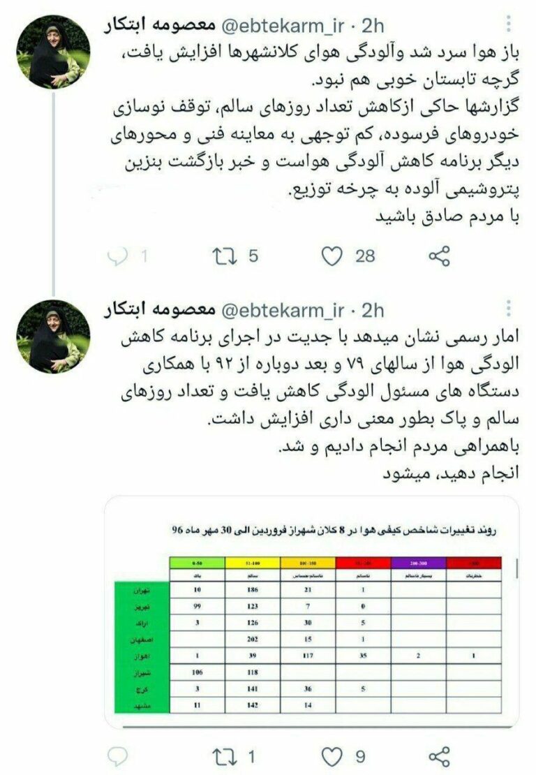 بازگشت بنزین پتروشیمی آلوده به چرخه توزیع