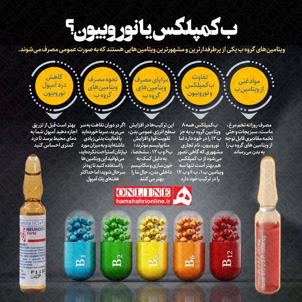 ویتامین ب کمپلکس بهتر است یا نوروبیون
