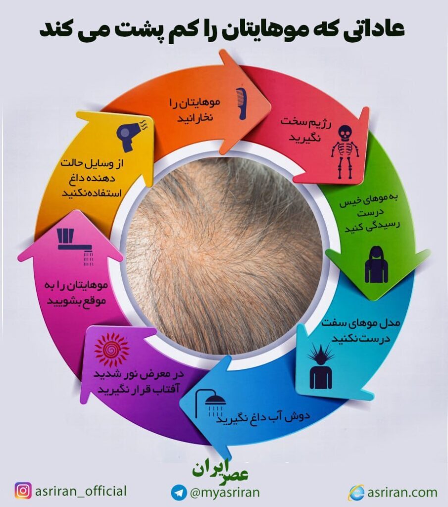 عاداتی که موهایتان را کم پشت ترمی کند 
