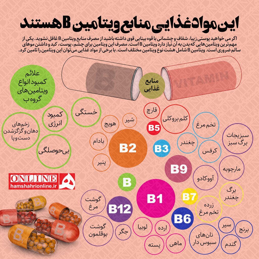  علائم کمبود ویتامین B در بدن