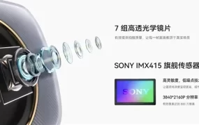 دش‌کم Smart LNDU 4K