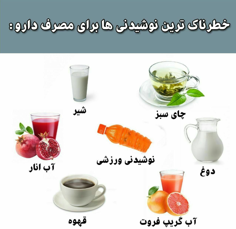 خطرناک ترین نوشیدنی ها برای مصرف دارو
