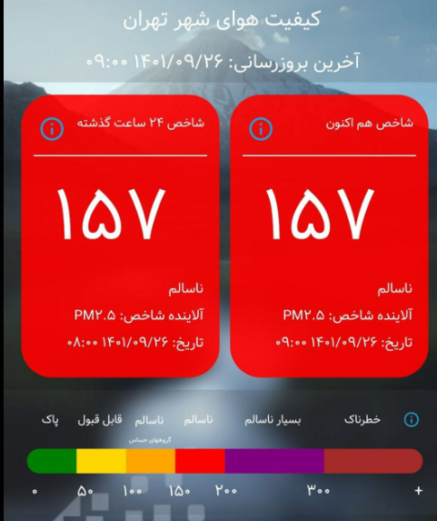 تداوم آلودگی هوا در شهرهای صنعتی و پر جمعیت