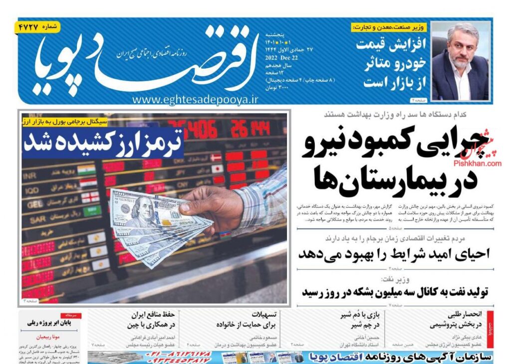 اقتصاد پویا