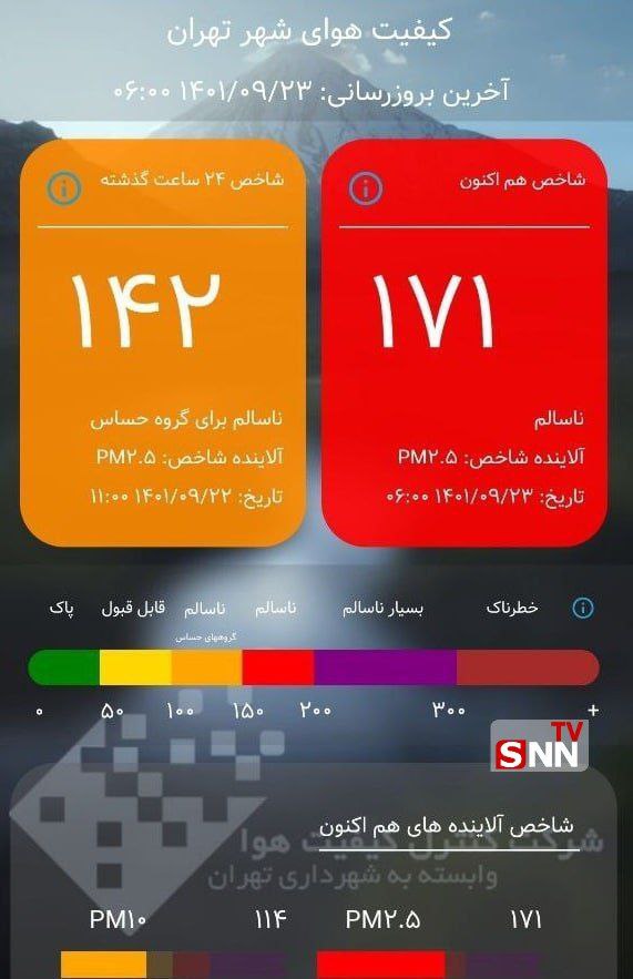 آلودگی هوای تهران دوباره وارد وضعیت قرمز شد
