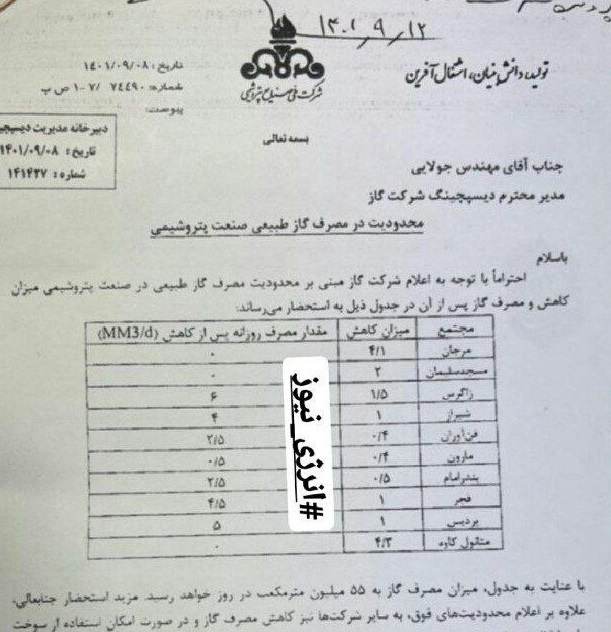 نامه محدودیت گاز در پتروشیمی ها