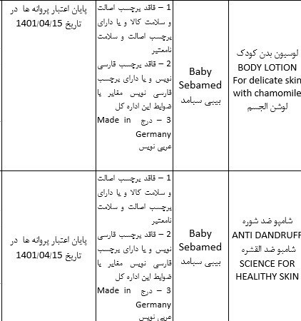 محصول آرایشی و بهداشتی غیرمجاز