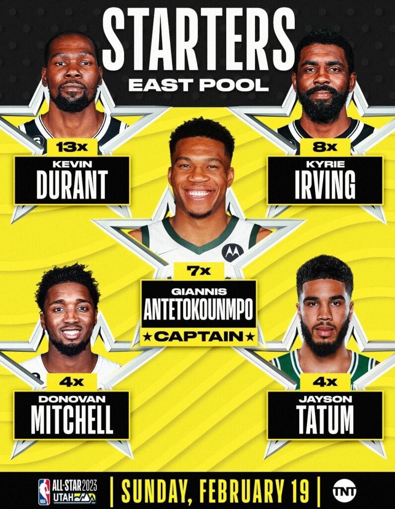 ستاره‌های NBA