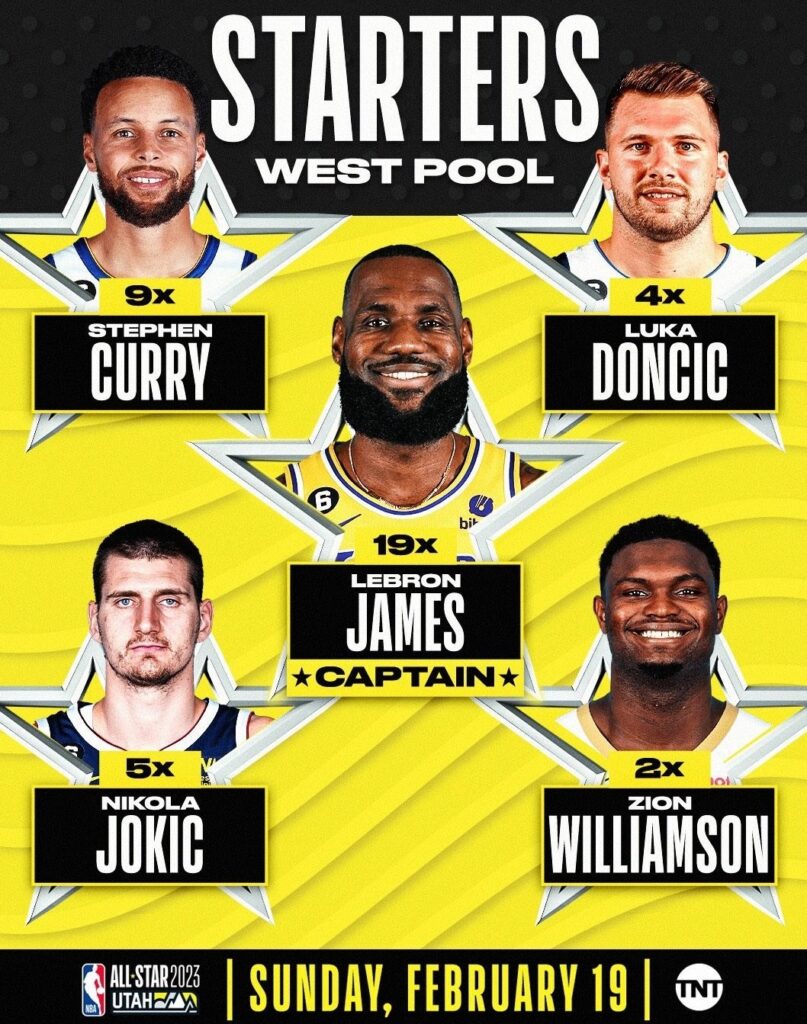ستاره‌های NBA