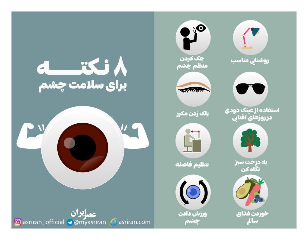  سلامت چشم 