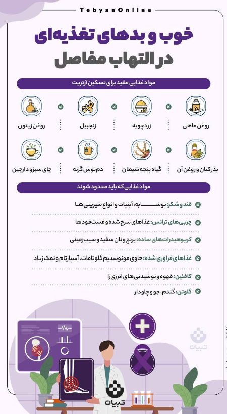 تغذیه‌ای التهاب مفاصل