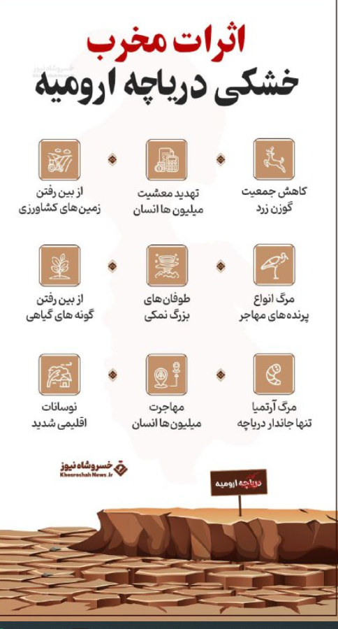دریاچه ارومیه