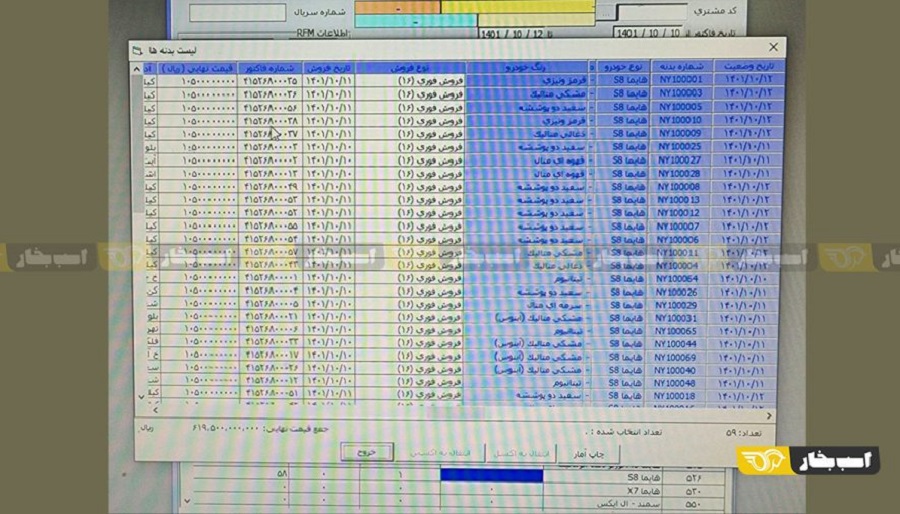 حاتم بخشی ایران خودرو به مدیران نورچشمی؛ بفرمایید هایما S8، چند صد میلیون پایین تر از قیمت بازار حاتم بخشی ایران خودرو به مدیران نورچشمی (1)