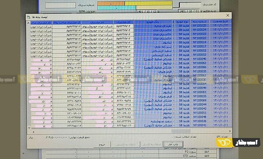 حاتم بخشی ایران خودرو به مدیران نورچشمی؛ بفرمایید هایما S8، چند صد میلیون پایین تر از قیمت بازار حاتم بخشی ایران خودرو به مدیران نورچشمی (2)