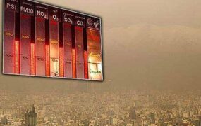 شاخص آلودگی کلان‌شهرهای ایران