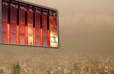 شاخص آلودگی کلان‌شهرهای ایران