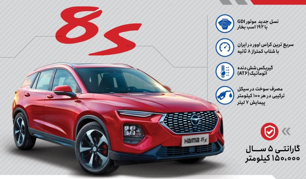 هایما اس 8 برای مدیران ایران خودرو