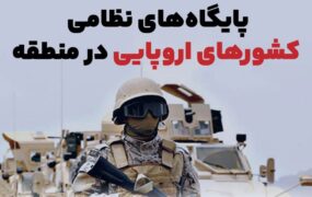 پایگاه‌های نظامی کشورهای اروپایی در منطقه