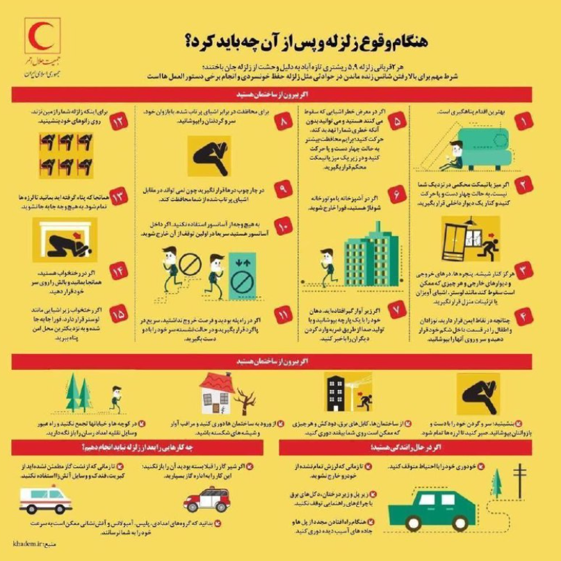 هنگام وقوع زلزله و پس از آن چه باید کرد؟