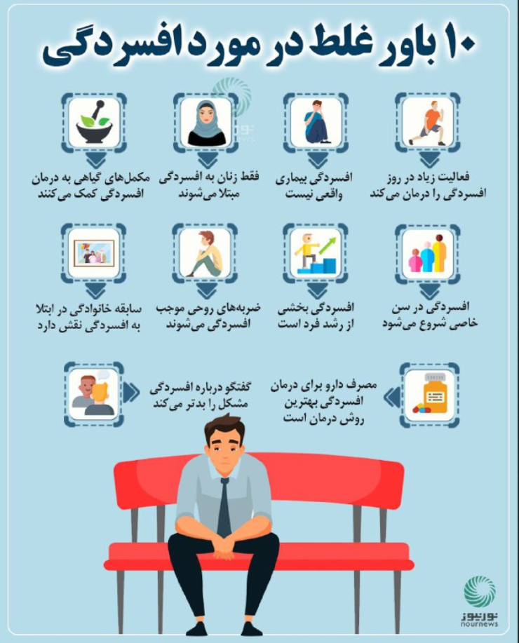 ۱۰ باور غلط در مورد افسردگی