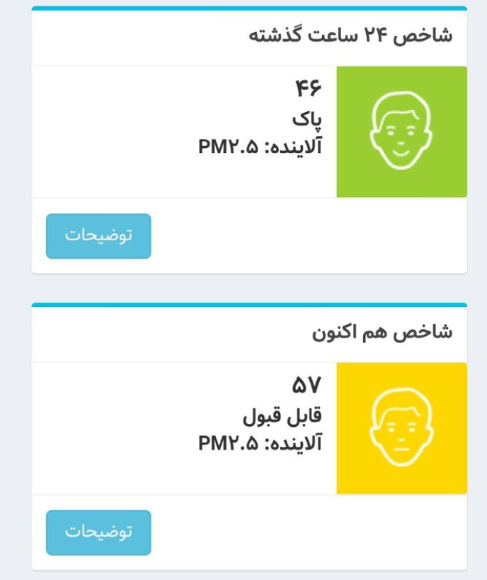 هوای تهران